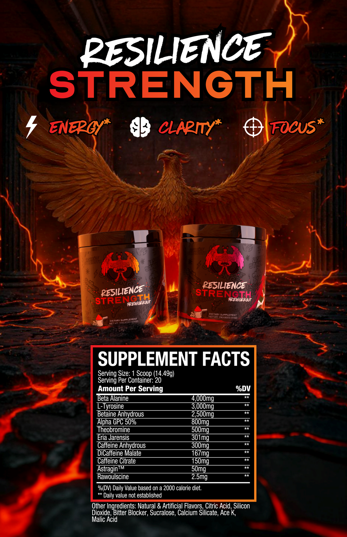 High Stim Preworkout - Watermelon Gummies